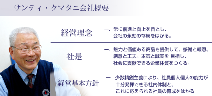 会社概要